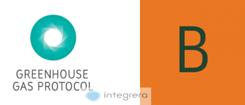 GHG